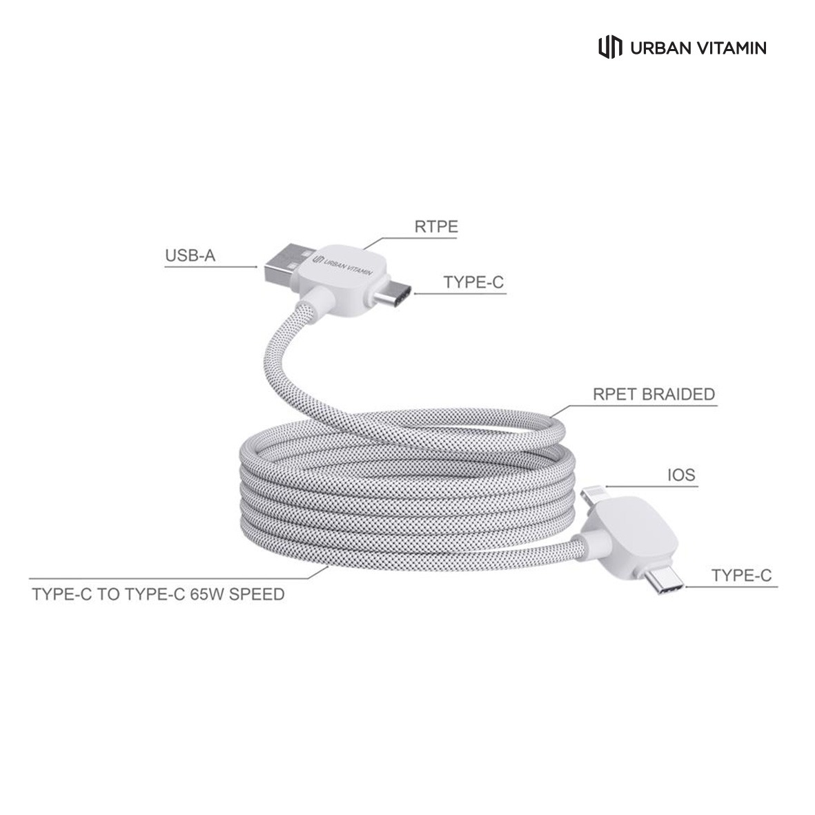 Cable recycle charge rapide personnalise-3